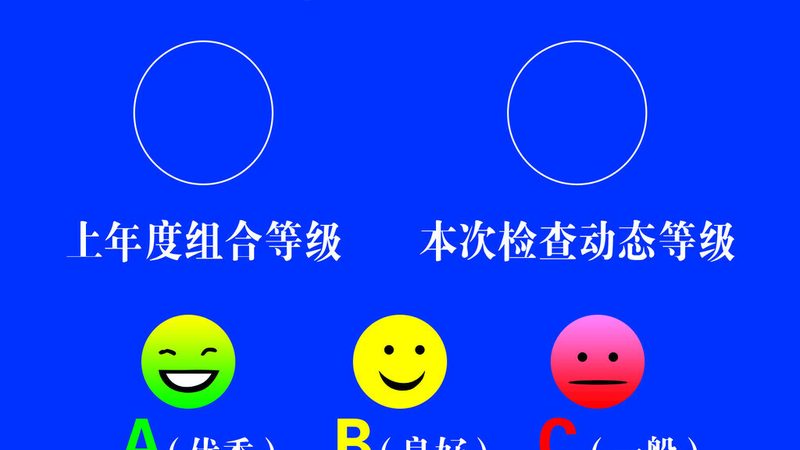 食品OEM代工：资质等级如何决定价格区间